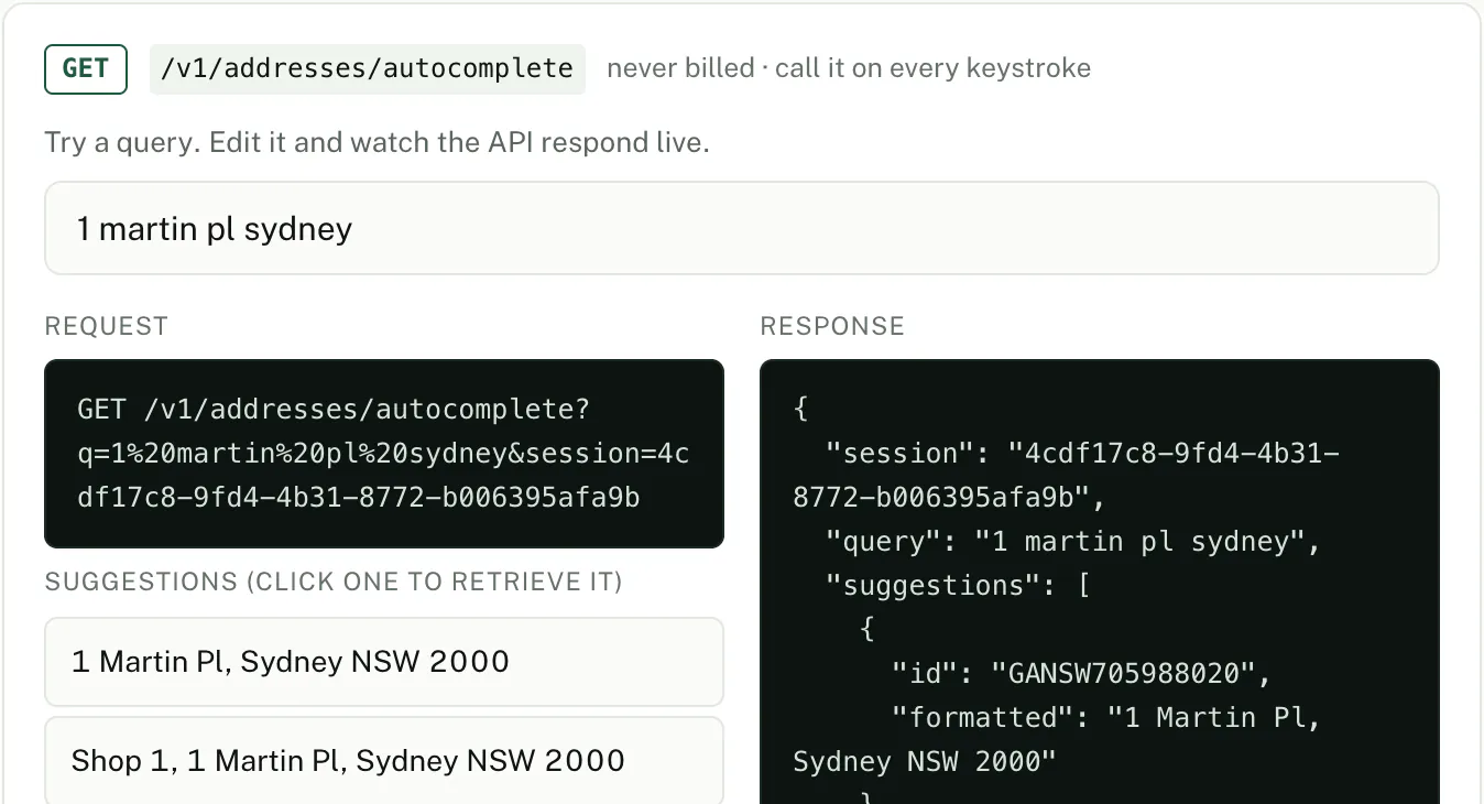 The interactive reference with '1 martin pl sydney' typed in. On the left, the GET autocomplete request and a list of suggestions starting with 1 Martin Pl, Sydney NSW 2000. On the right, the JSON response with a session, the query and each suggestion's id and formatted address.